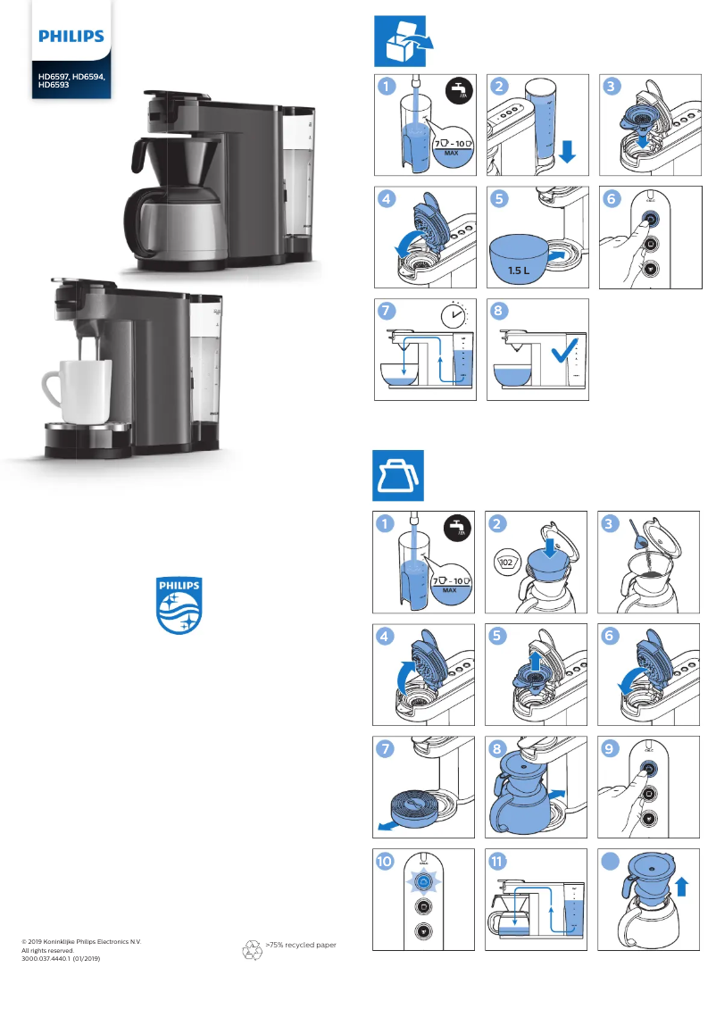 Página 1 del manual Manual de usuario Philips Switch 3in1 HD6593