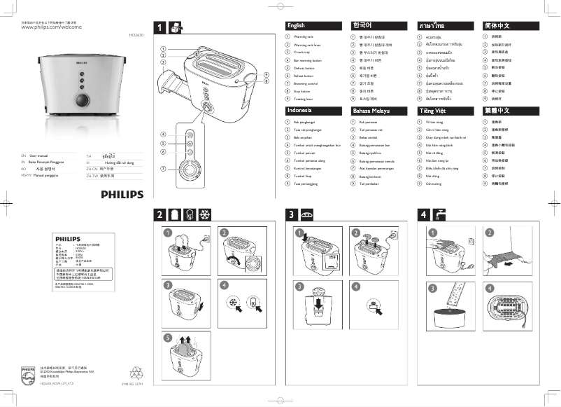 Page n°1 - Manuel utilisateur Philips Daily Collection HD2630