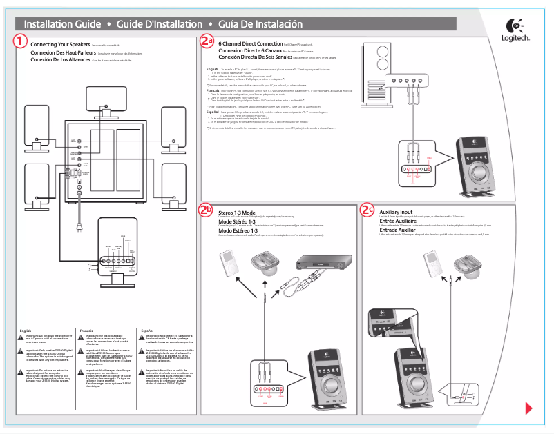 Image de la première page du manuel de l'appareil Z-5500