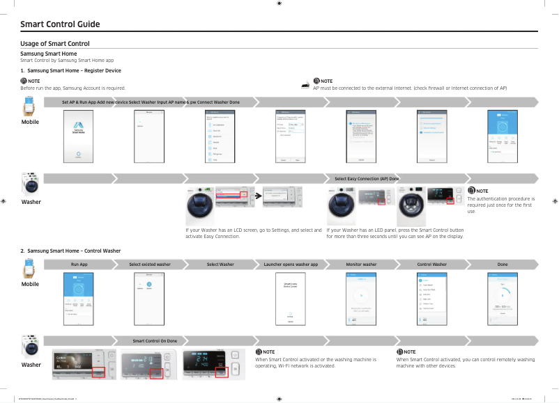 Page 1 de la notice Guide d'installation Samsung WW12TP94DSX