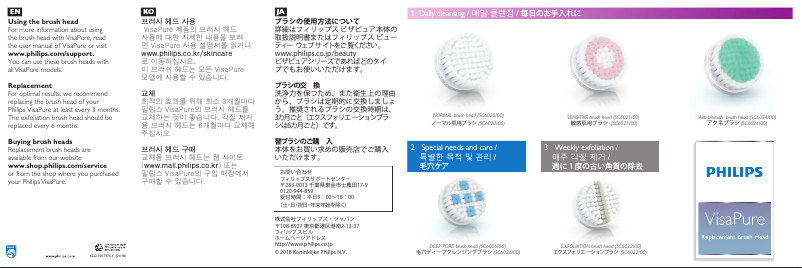 Page 1 de la notice Manuel utilisateur Philips VisaPure SC6021