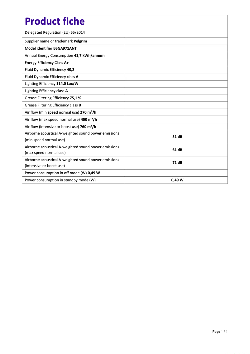 Image de la première page du manuel de l'appareil BSGA971ANT