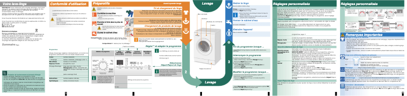 Page 1 de la notice Manuel utilisateur Siemens WM14E362FG