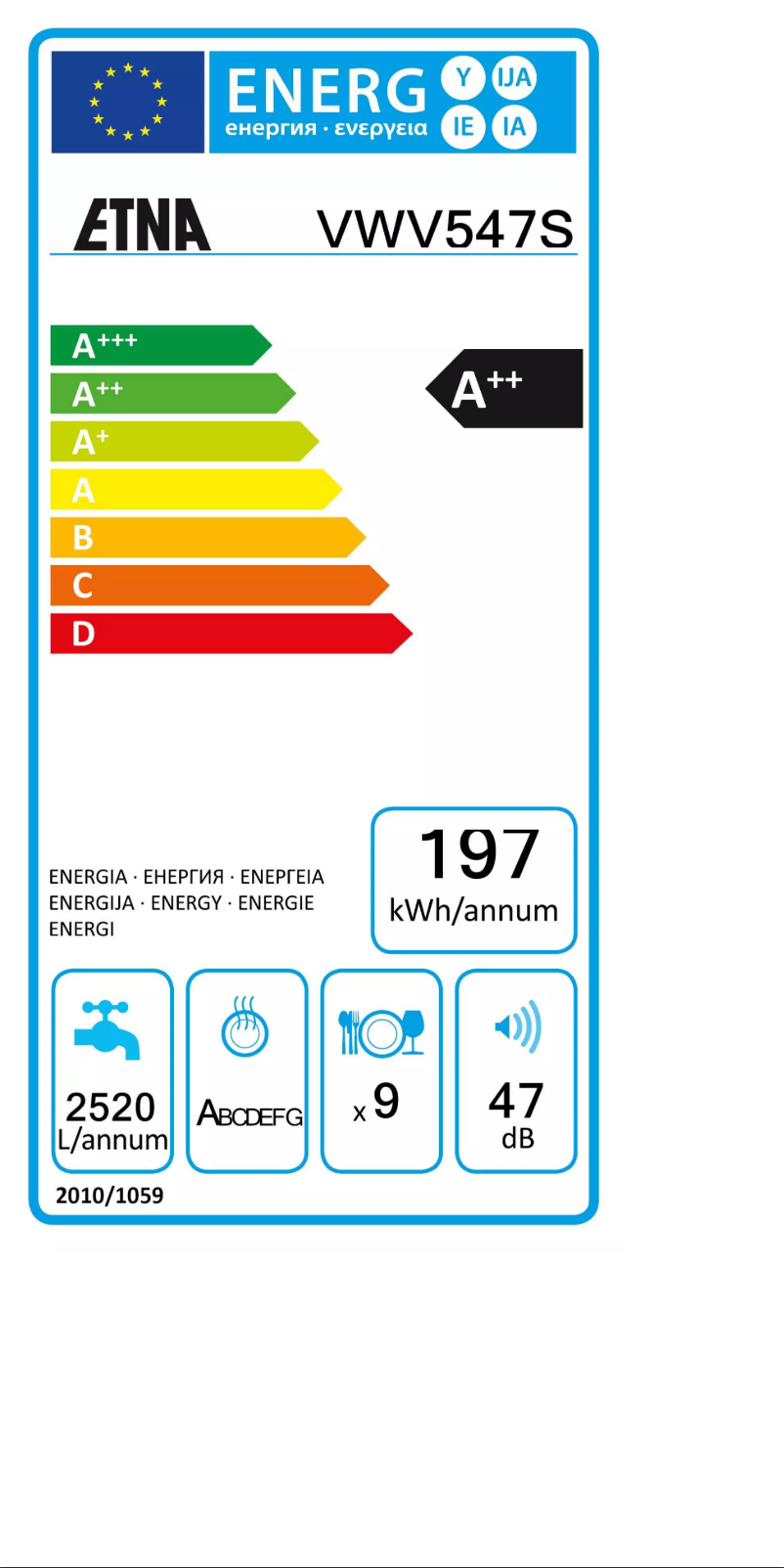 Page n°1 - Label énergétique Etna VWV547SWIT