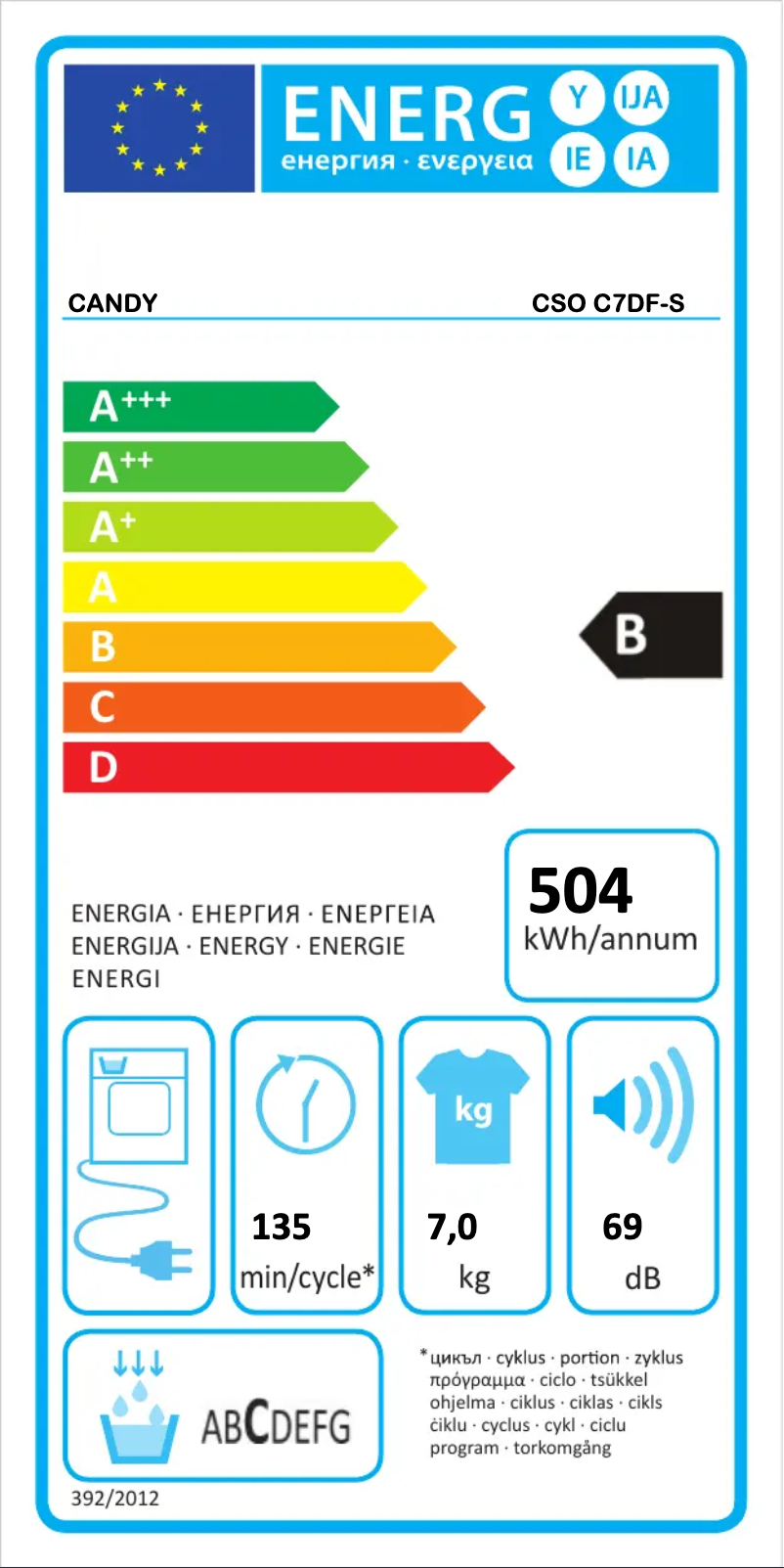 Page n°1 - Label énergétique Candy Smart CSO C7DF-S