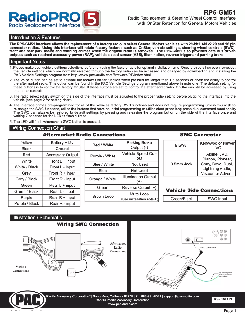 Página 1 del manual Manual de usuario PAC RadioPRO 5 RP5-GM51