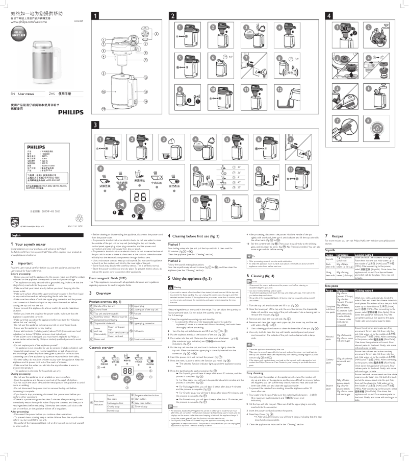 Page n°1 - Manuel utilisateur Philips Avance Collection HD2089