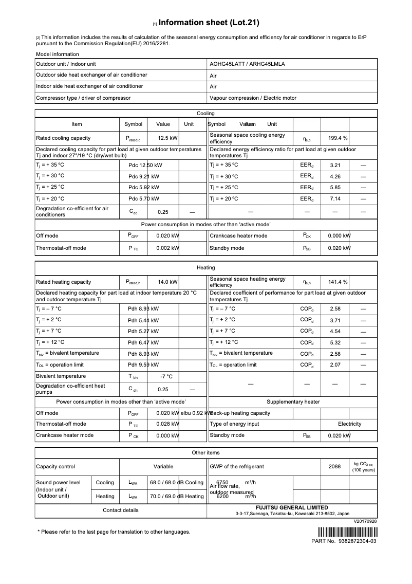 Image de la première page du manuel de l'appareil AOHG45LATT