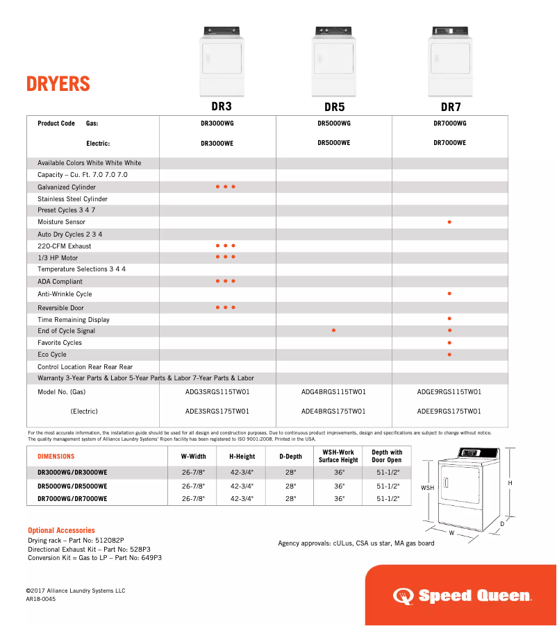 Page n°1 - Fiche technique Speed Queen ADG3SRGS115TW01