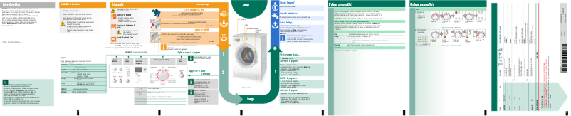 Page 1 de la notice Manuel utilisateur Bosch WAP28360FF