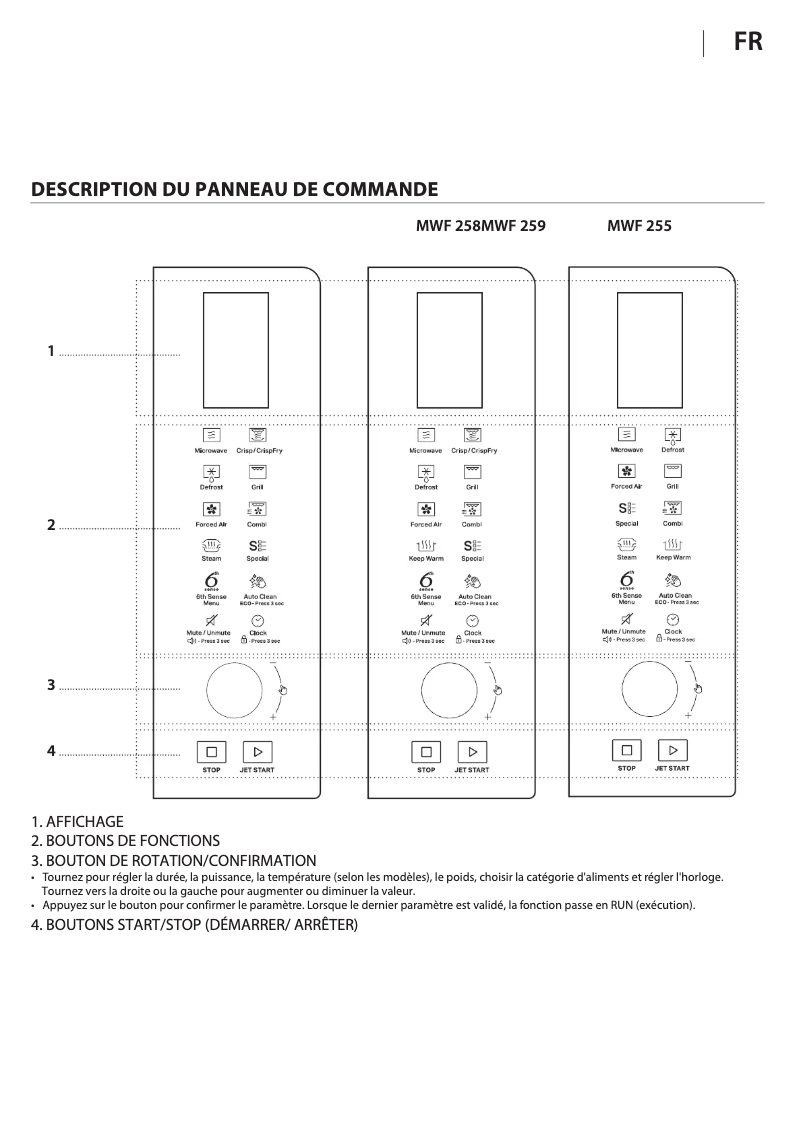 Imagen de la primera página del manual del dispositivo MWF 255