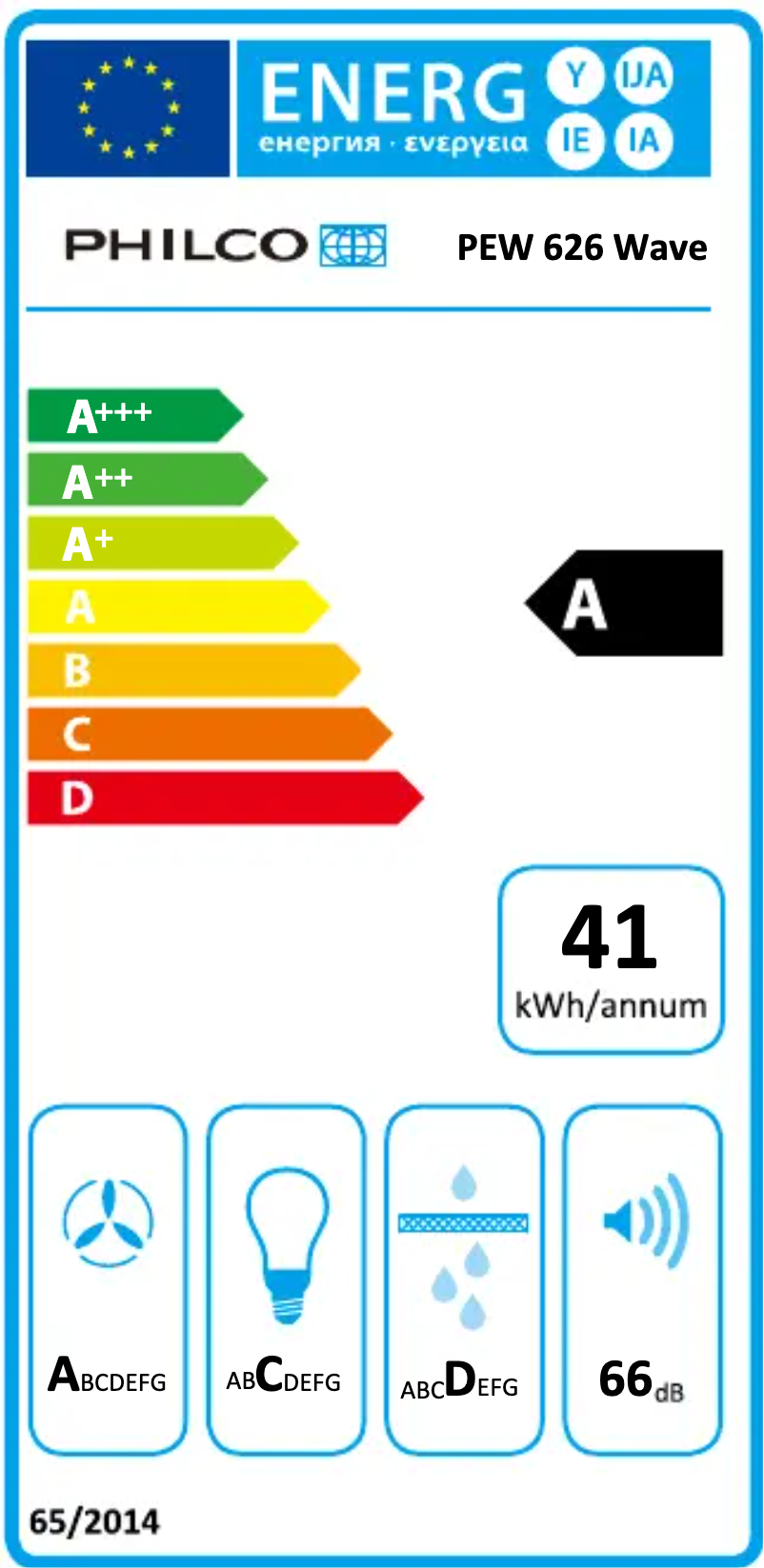 Image de la première page du manuel de l'appareil PEW 626 WAVE