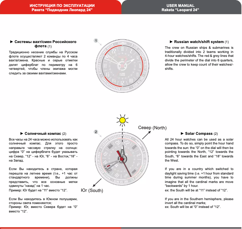 Image de la première page du manuel de l'appareil Leopard 24