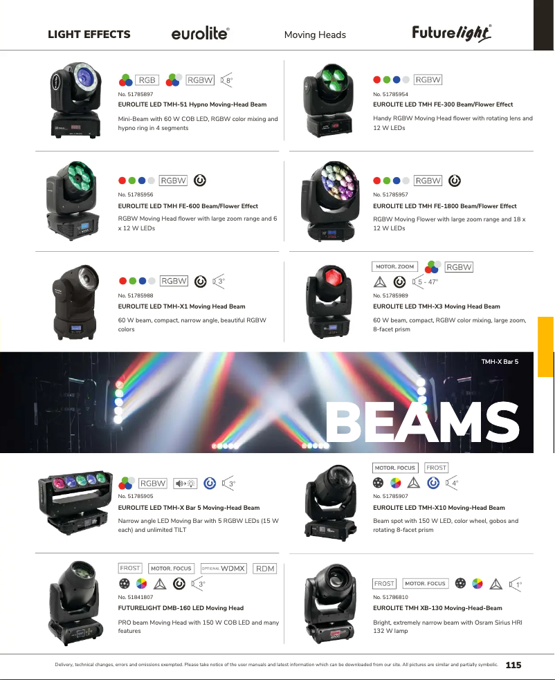 Image de la première page du manuel de l'appareil LED TMH-51