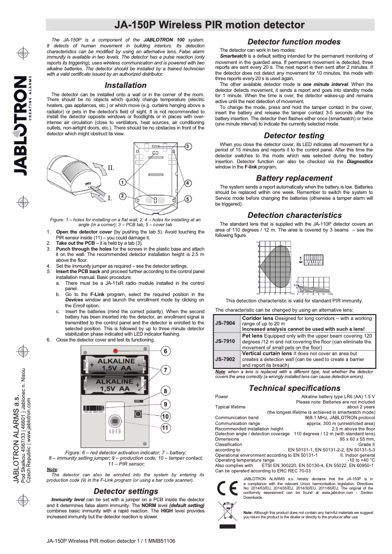 Image de la première page du manuel de l'appareil JA-150P