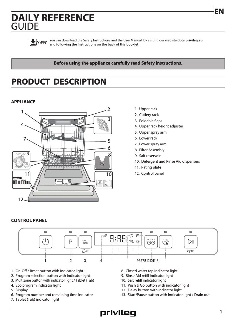 Page 1 de la notice Manuel utilisateur Privileg RUO 3T133 A F X