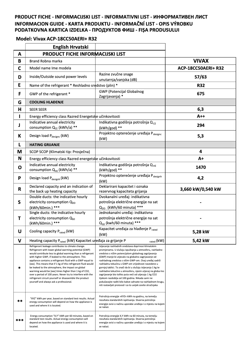Image de la première page du manuel de l'appareil ACP-18CC50AERI