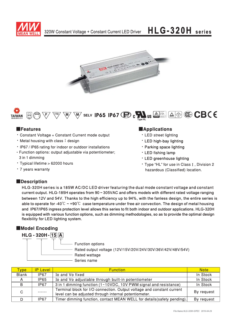Page n°1 - Manuel utilisateur Mean Well HLG-320H-24B