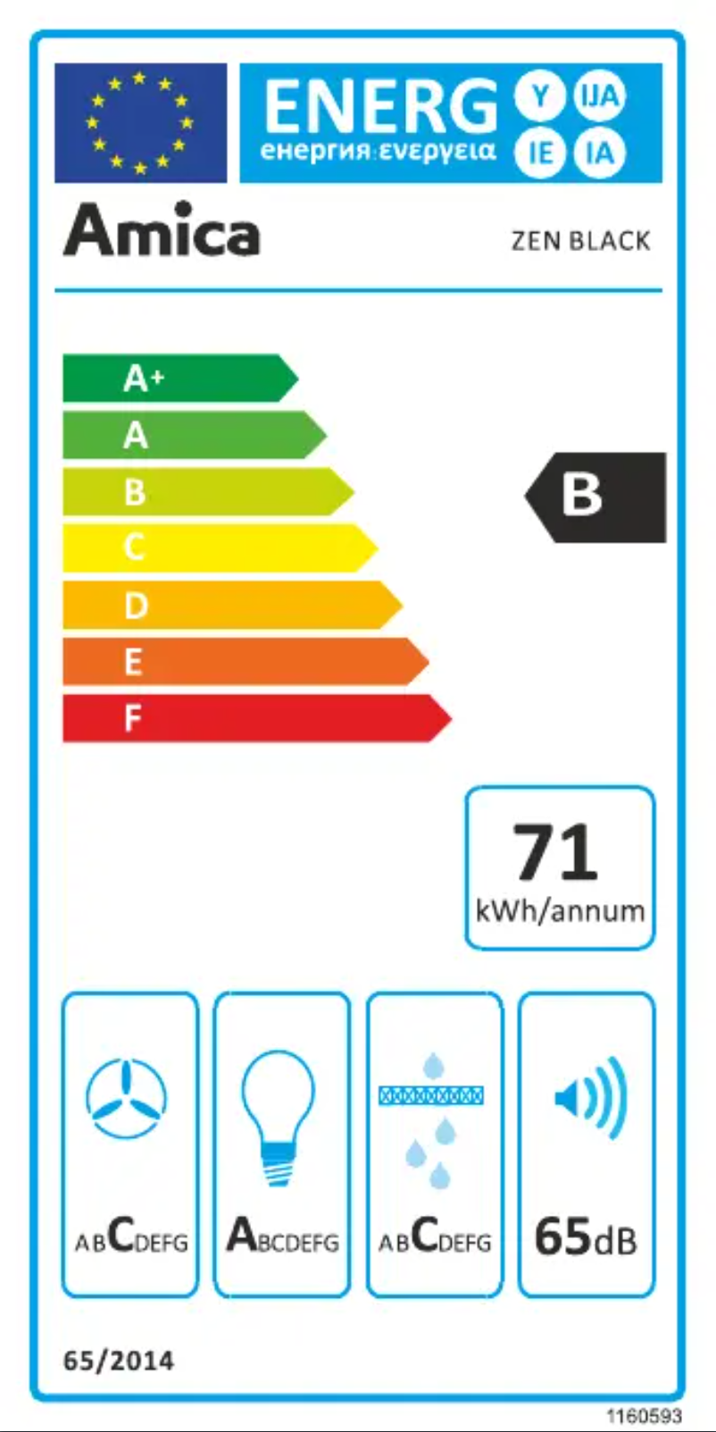 Página 1 del manual Etiqueta energética Amica ZENBLACK