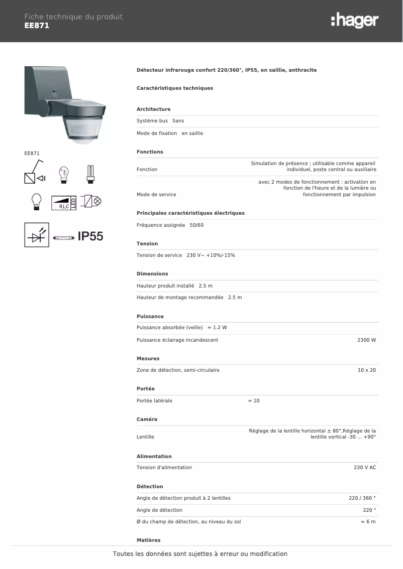 Image de la première page du manuel de l'appareil EE871