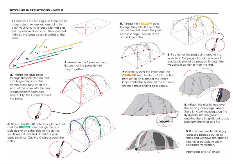 Page 1 de la notice Manuel utilisateur Zempire Neo 8