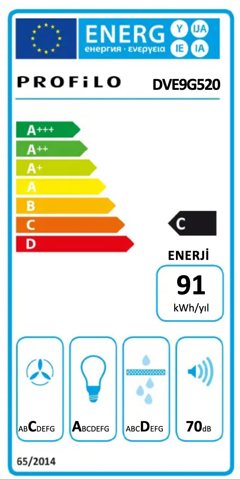 Page 1 de la notice Manuel utilisateur Profilo DVE9G520