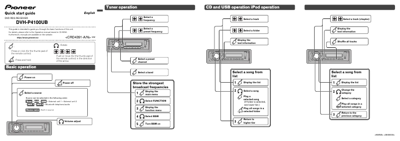 Image de la première page du manuel de l'appareil DVH-P4100UB