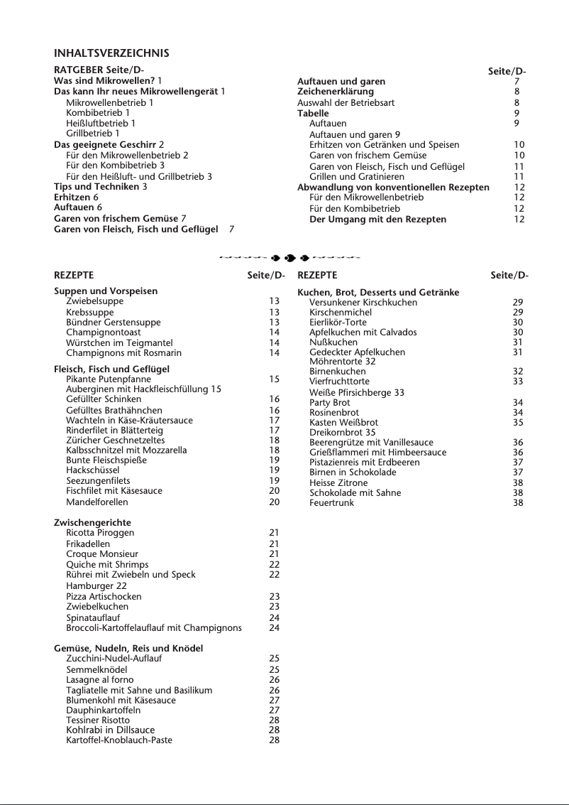 Page 1 de la notice Manuel utilisateur Sharp R-82ST