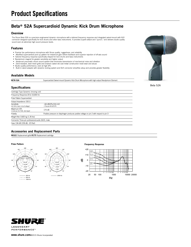 Page n°1 - Fiche technique Shure BETA 52A