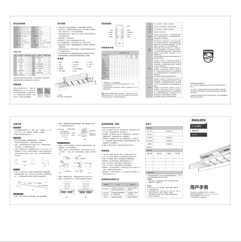 Page 1 of the manual User Manual Philips SDR702