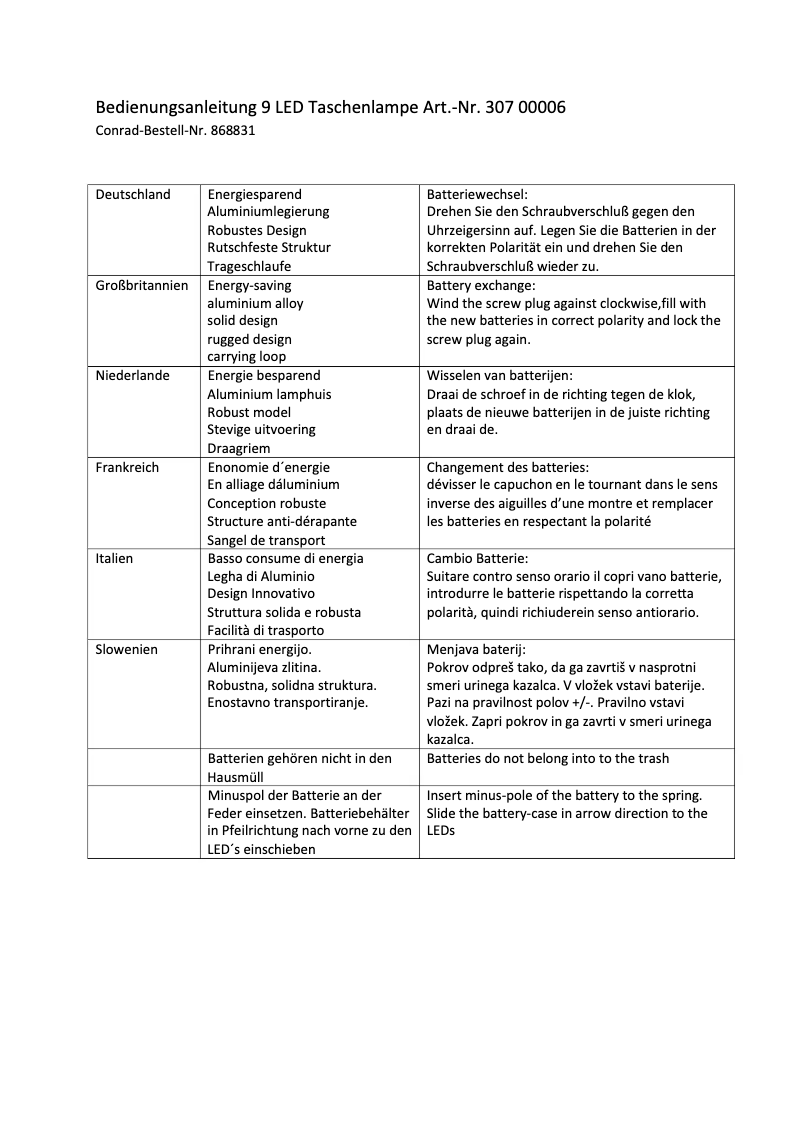 Page 1 de la notice Manuel utilisateur Arcas Alu 9 LED