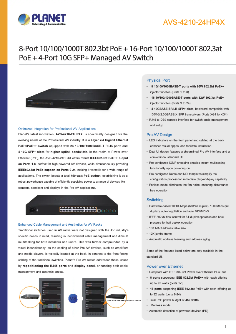 Page n°1 - Fiche technique Planet AVS-4210-24HP4X