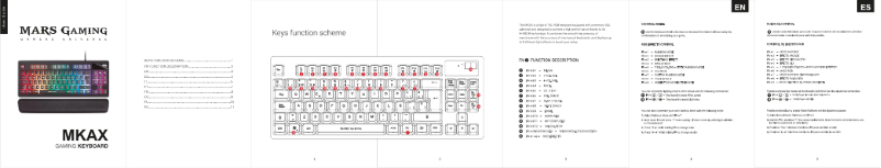 Page 1 de la notice Manuel utilisateur Mars Gaming MKAXW