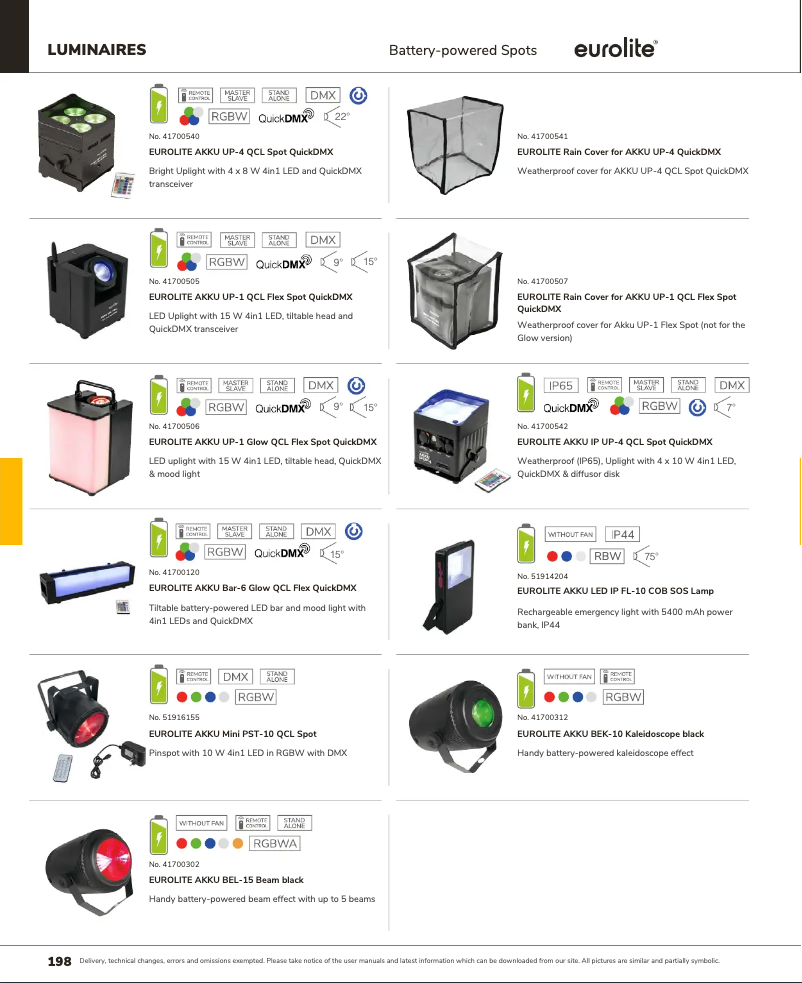 Page 1 of the manual Catalogue Eurolite UP-1 QCL