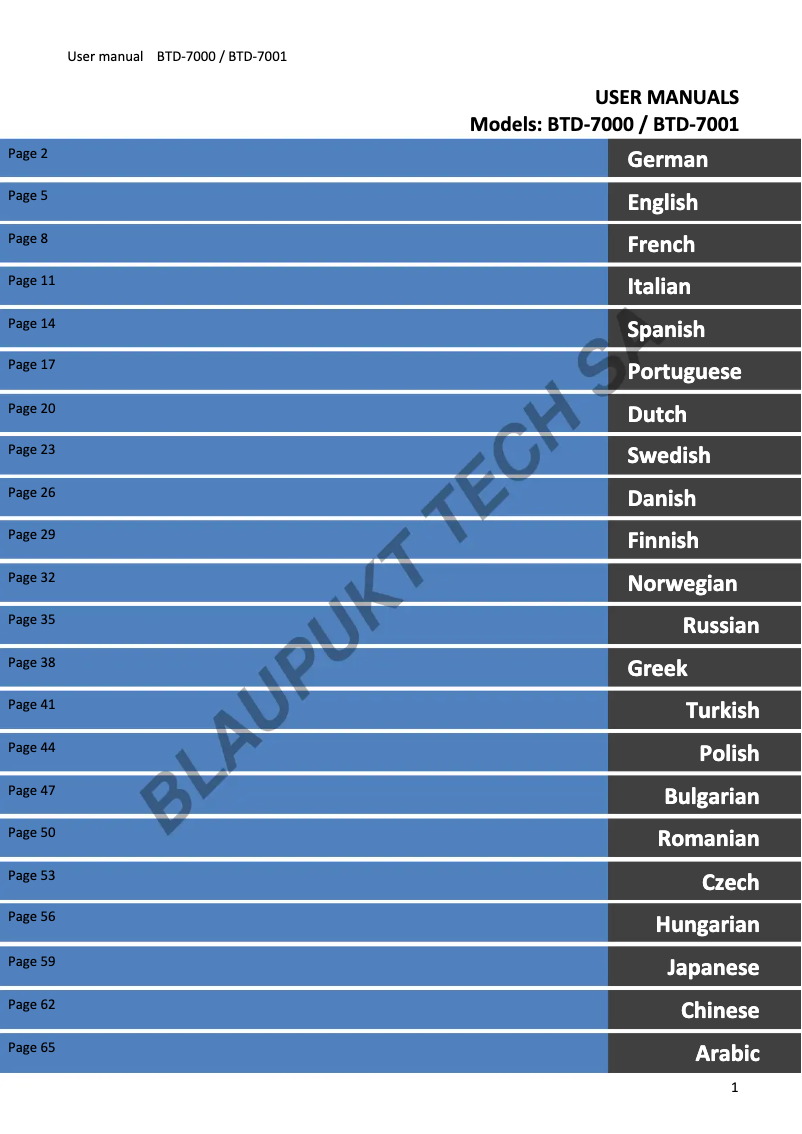 Page 1 de la notice Manuel utilisateur Blaupunkt BTD-7001