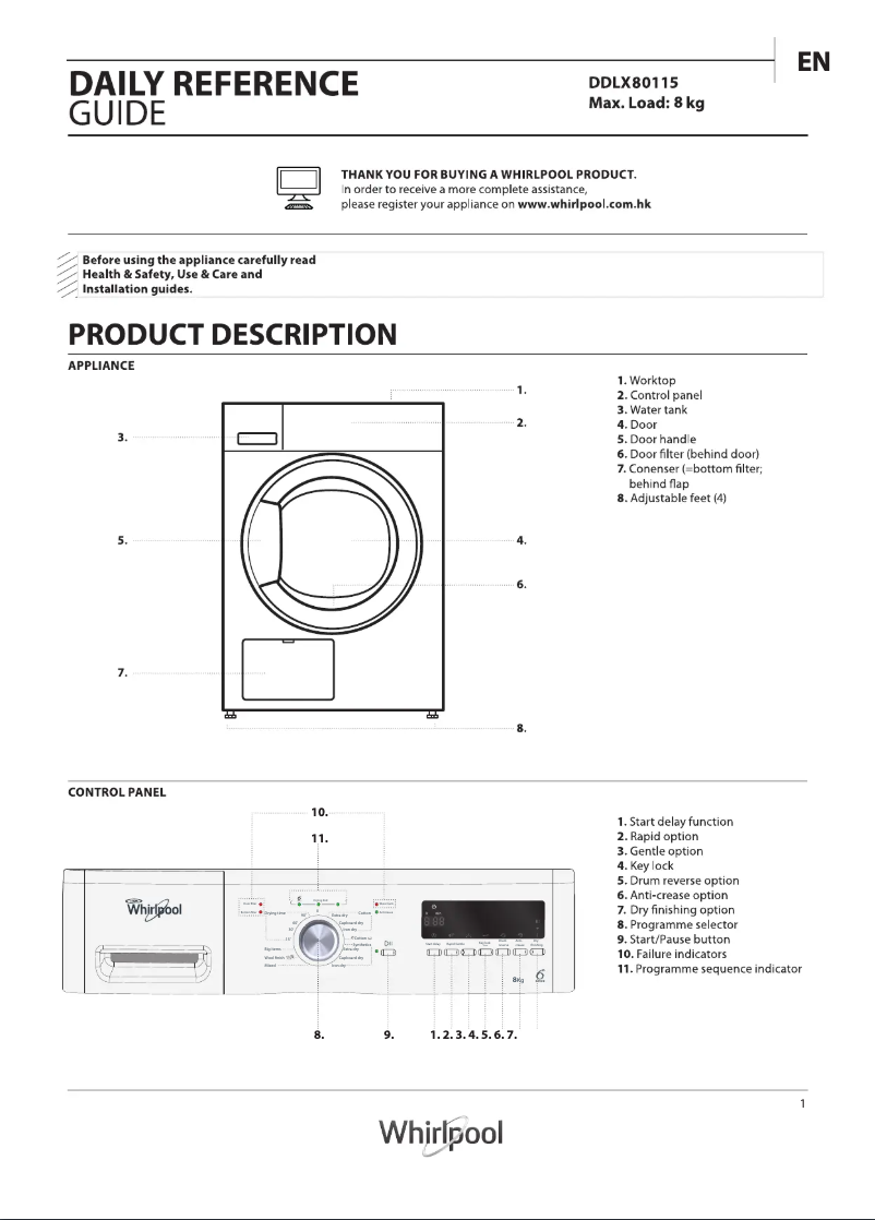 Image de la première page du manuel de l'appareil DDLX 80115
