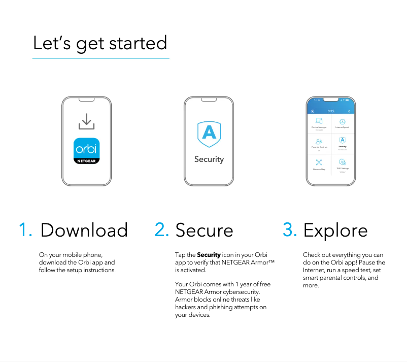 Page n°1 - Guide d'installation Netgear Orbi RBK43S