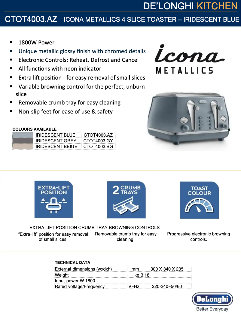 Page 1 de la notice Fiche technique DeLonghi Icona Metallics CTOT4003