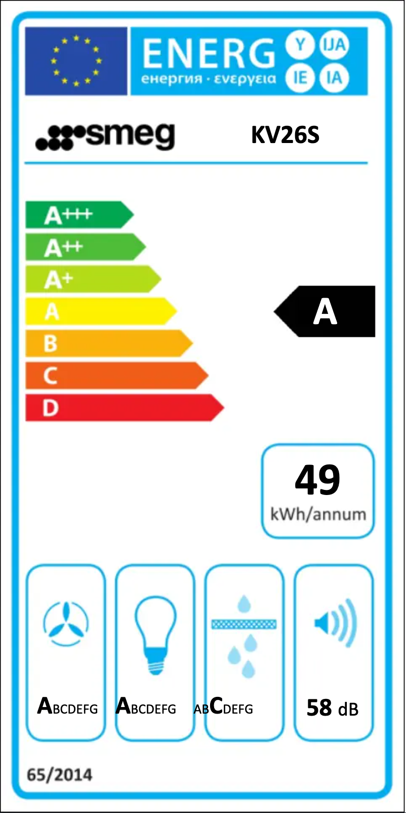 Page n°1 - Label énergétique Smeg KV26S