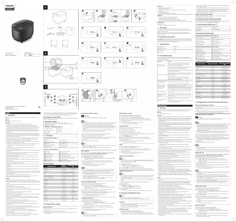 Page 1 of the manual User Manual Philips HD4518