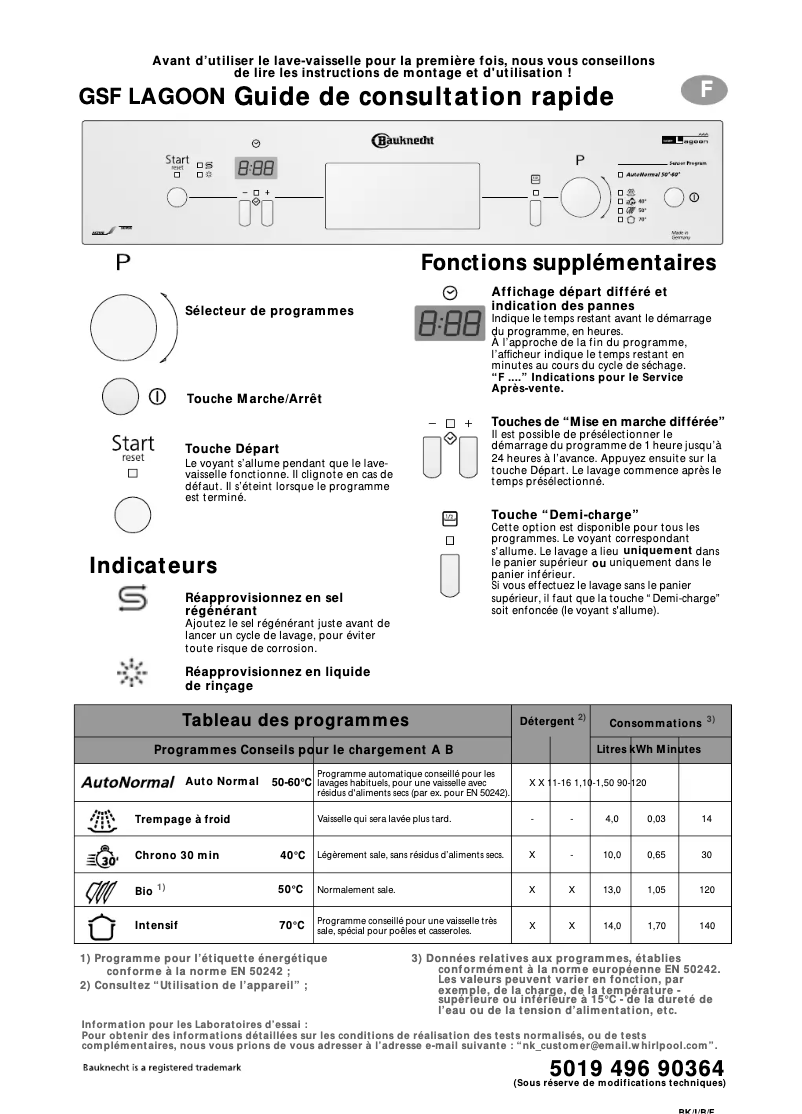 Page 1 de la notice Manuel utilisateur Bauknecht GSF lagoon