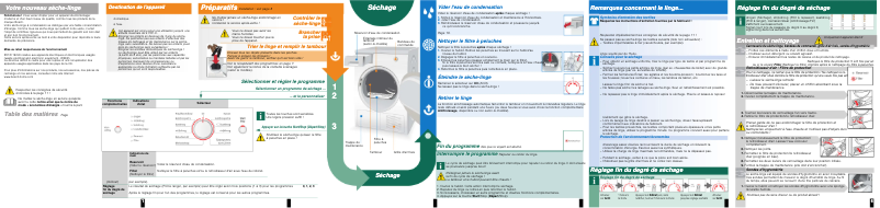 Image de la première page du manuel de l'appareil Maxx WTE8417MNL