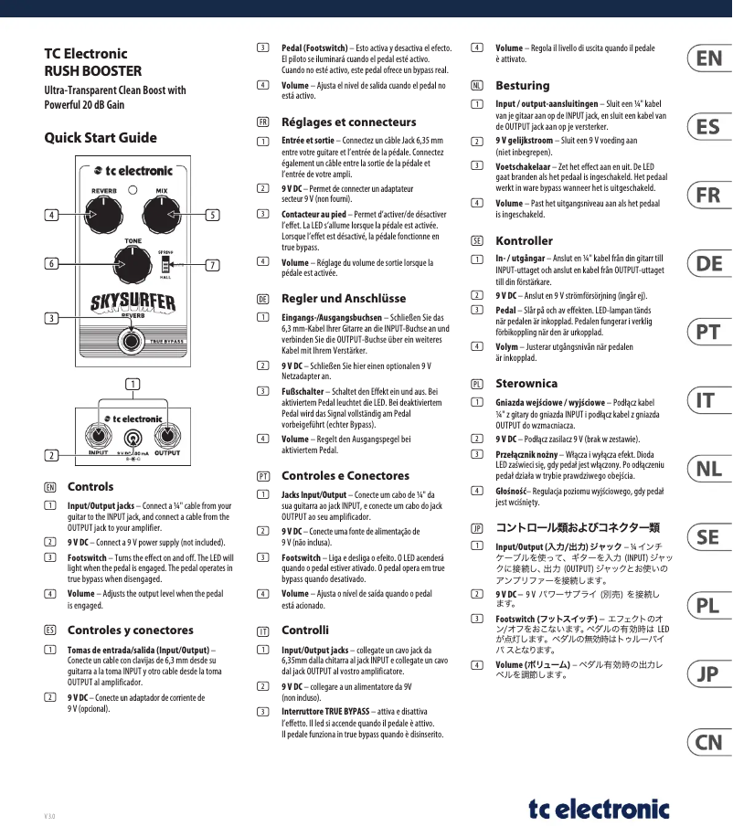 Image de la première page du manuel de l'appareil Rush Booster