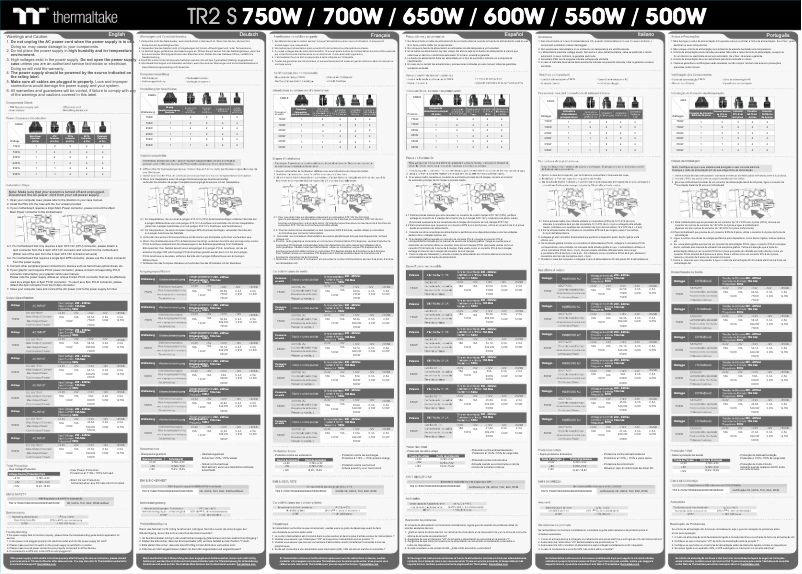 Image de la première page du manuel de l'appareil TR2 S 600W