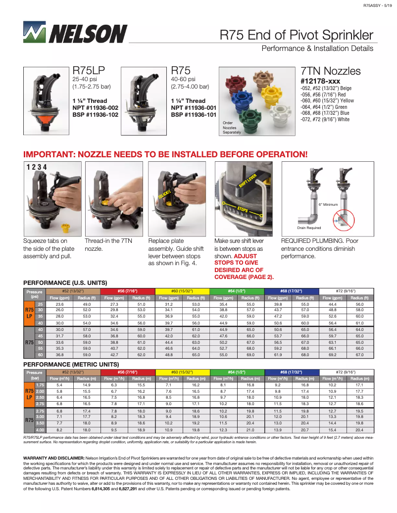 Page 1 de la notice Manuel utilisateur Nelson R75