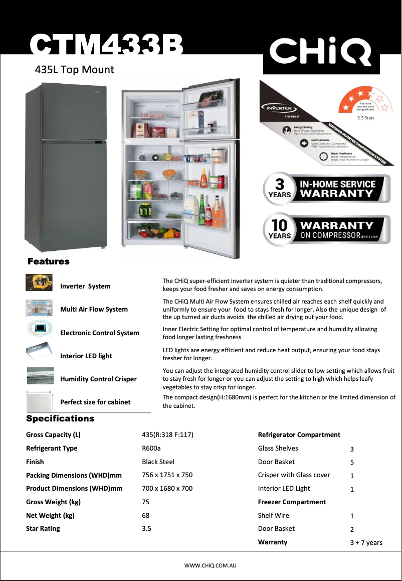 Imagen de la primera página del manual del dispositivo CTM433B