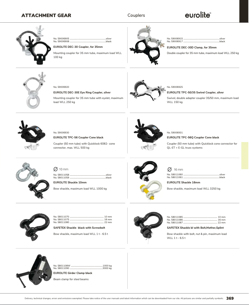 Page 1 de la notice Catalogue Eurolite DEC-30E