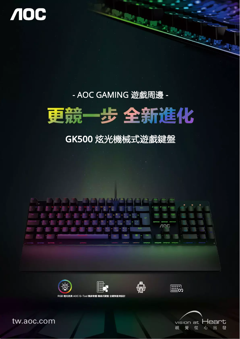 Page 1 de la notice Catalogue AOC GK500