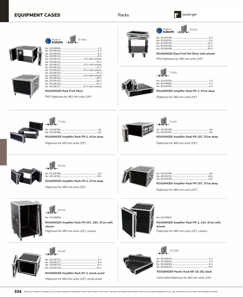 Imagen de la primera página del manual del dispositivo Amplifier Rack PR-1