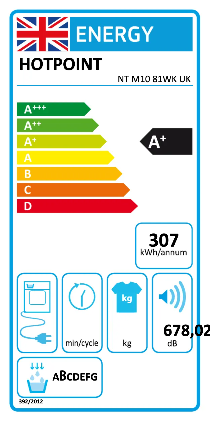Page n°1 - Label énergétique Hotpoint NT M10 81WK UK